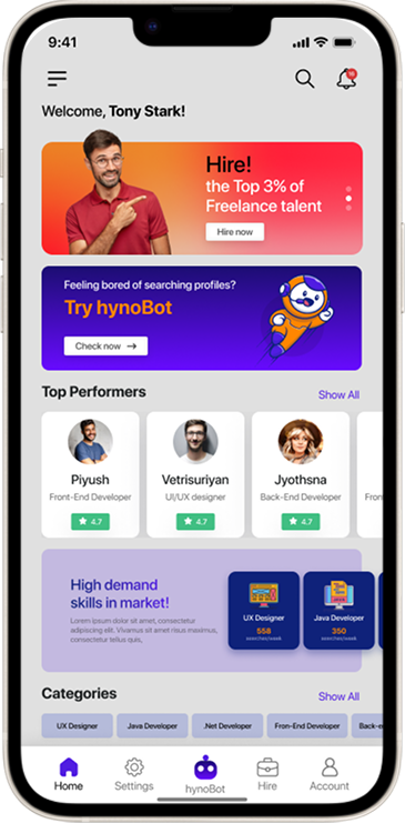 HynoHire Candidate Ranking